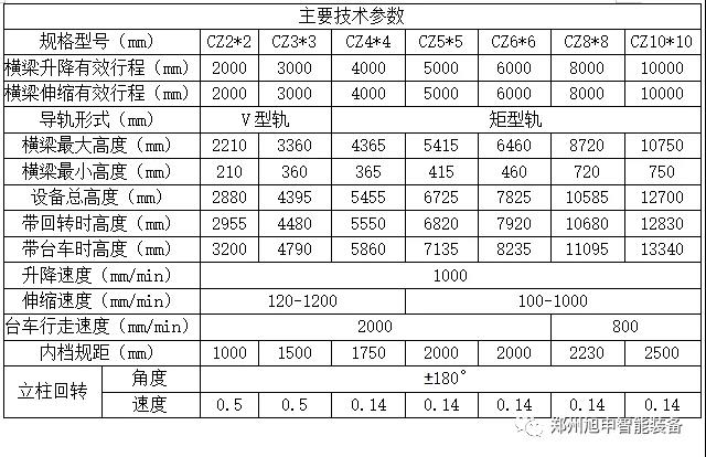 金龙彩资料