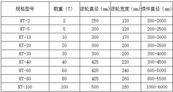 金龙彩资料